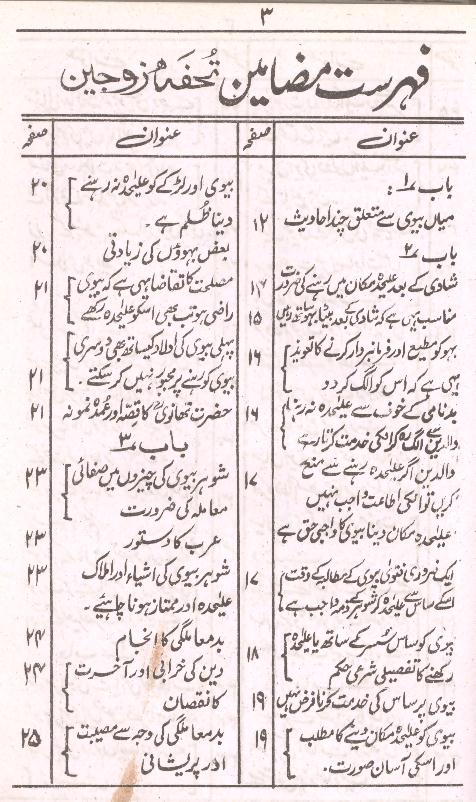 Tohfa e Zaujain | تحفہ ذوجین