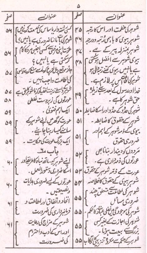 Tohfa e Zaujain | تحفہ ذوجین