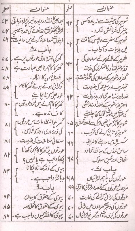 Tohfa e Zaujain | تحفہ ذوجین