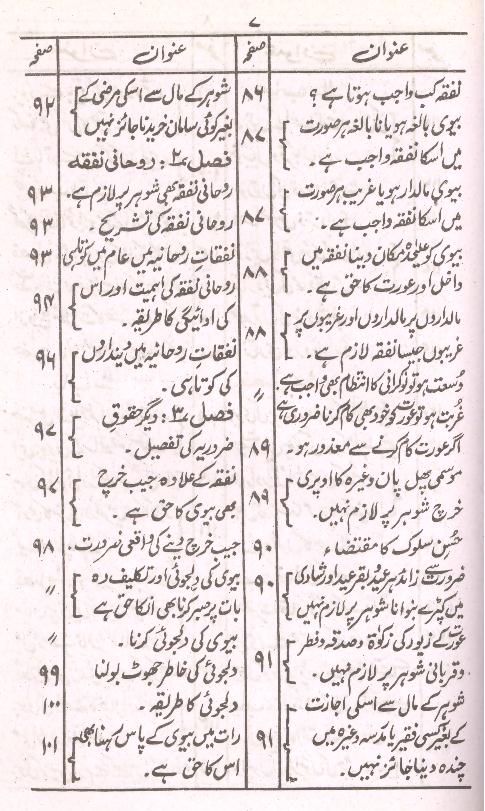 Tohfa e Zaujain | تحفہ ذوجین