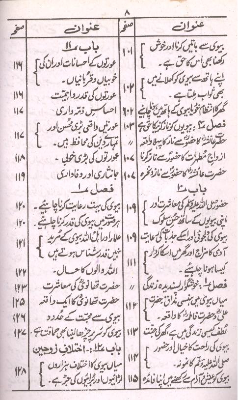 Tohfa e Zaujain | تحفہ ذوجین