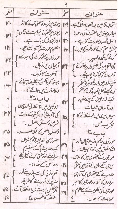 Tohfa e Zaujain | تحفہ ذوجین