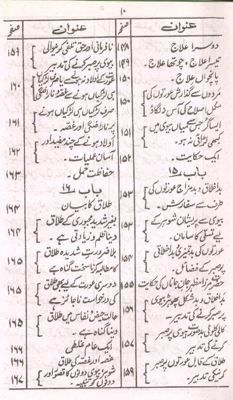 Tohfa e Zaujain | تحفہ ذوجین