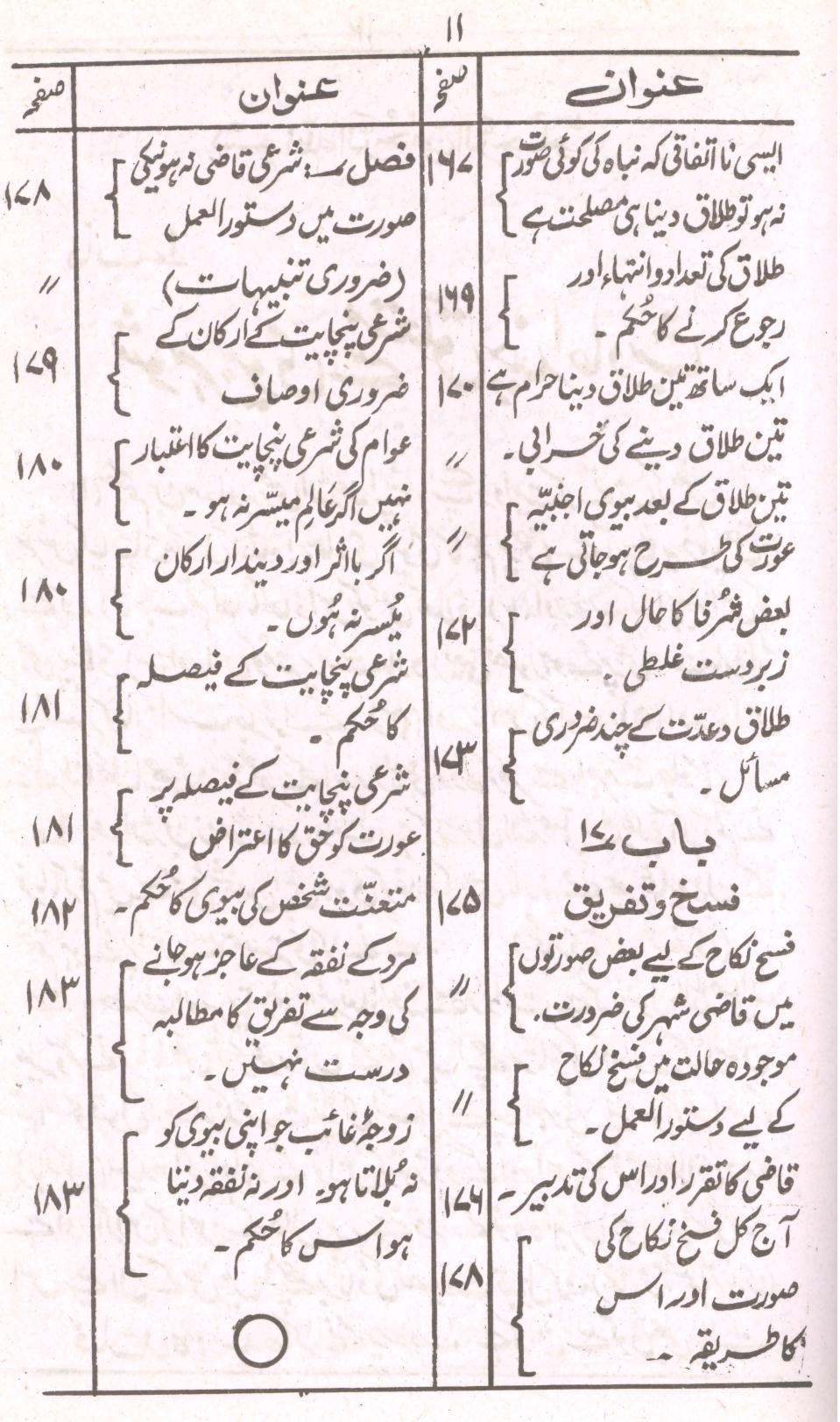 Tohfa e Zaujain | تحفہ ذوجین