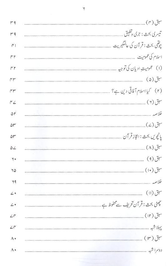 Uloom al Quran | علوم القرآن