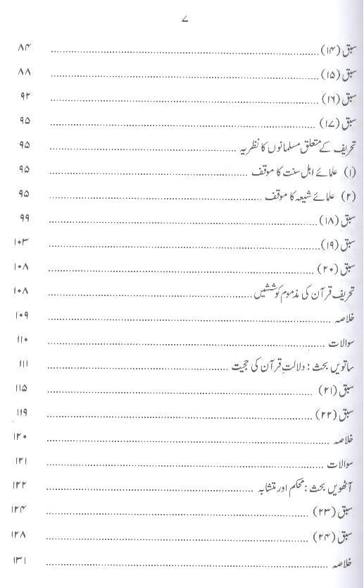 Uloom al Quran | علوم القرآن