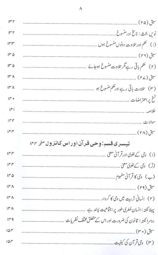 Uloom al Quran | علوم القرآن