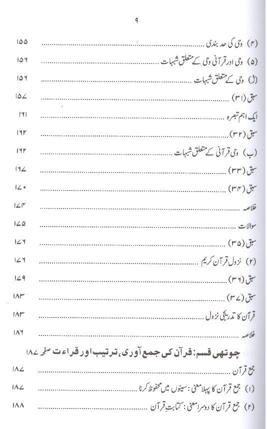 Uloom al Quran | علوم القرآن