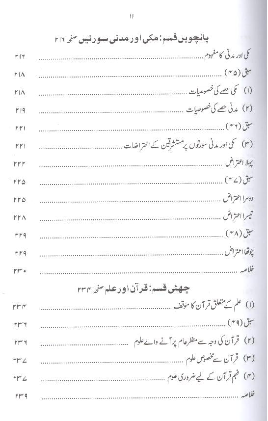 Uloom al Quran | علوم القرآن