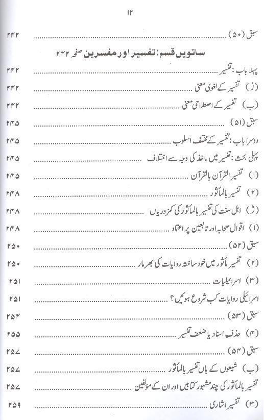 Uloom al Quran | علوم القرآن