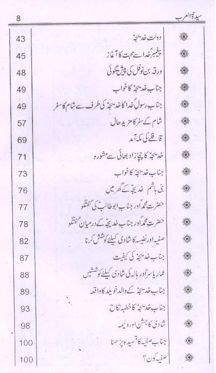 Ummul Momineen Syeda Khadija tul Kubra sa | ام المومنین سیّدہ خدیجۃ الکبرٰی