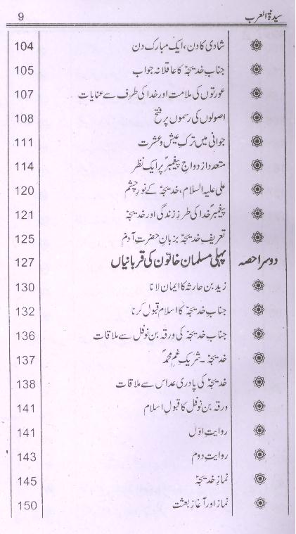 Ummul Momineen Syeda Khadija tul Kubra sa | ام المومنین سیّدہ خدیجۃ الکبرٰی