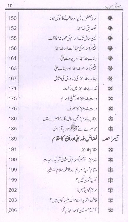 Ummul Momineen Syeda Khadija tul Kubra sa | ام المومنین سیّدہ خدیجۃ الکبرٰی