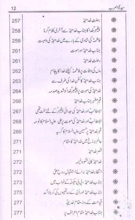 Ummul Momineen Syeda Khadija tul Kubra sa | ام المومنین سیّدہ خدیجۃ الکبرٰی