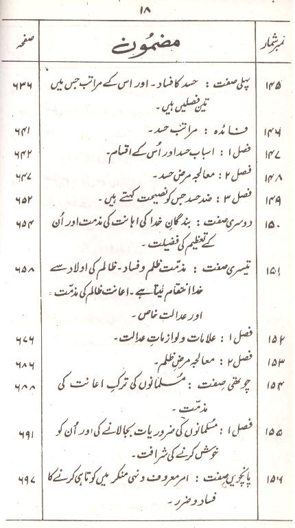 Urooj ul Sadat | عروج السعادہ ترجمہ معراج السعادہ