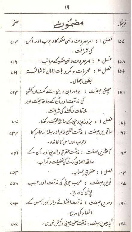 Urooj ul Sadat | عروج السعادہ ترجمہ معراج السعادہ