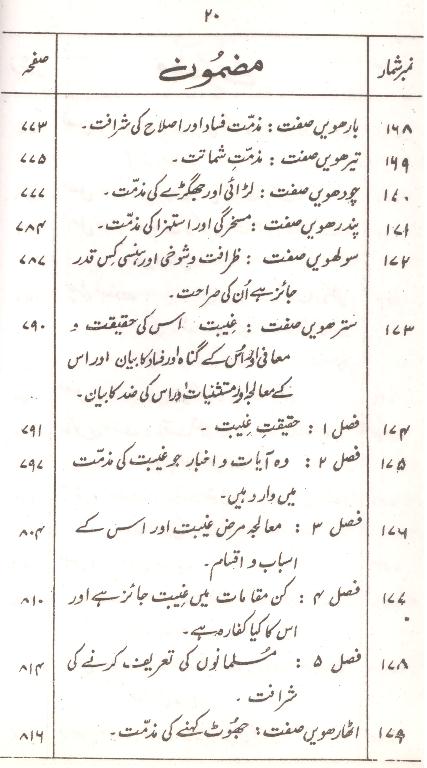 Urooj ul Sadat | عروج السعادہ ترجمہ معراج السعادہ