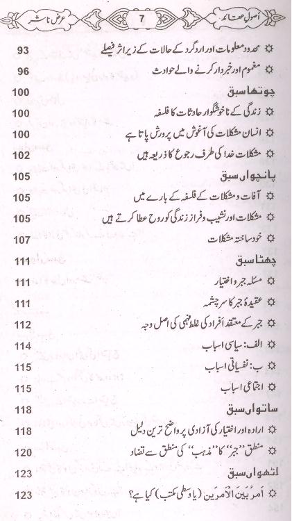 Usool e Aqaid | اصول عقائد