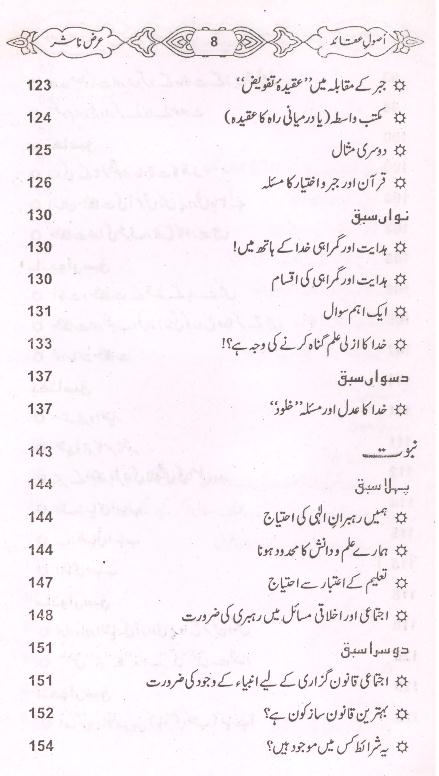 Usool e Aqaid | اصول عقائد
