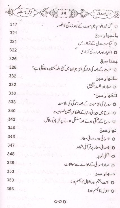 Usool e Aqaid | اصول عقائد