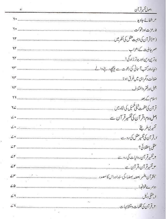 Usool e Tafseer e Quran | اصول تفسیر قرآن