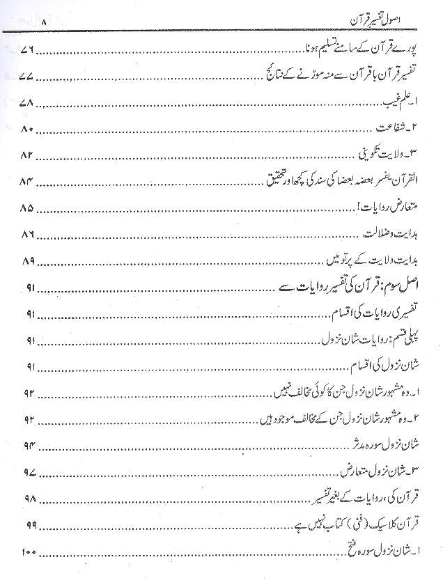 Usool e Tafseer e Quran | اصول تفسیر قرآن