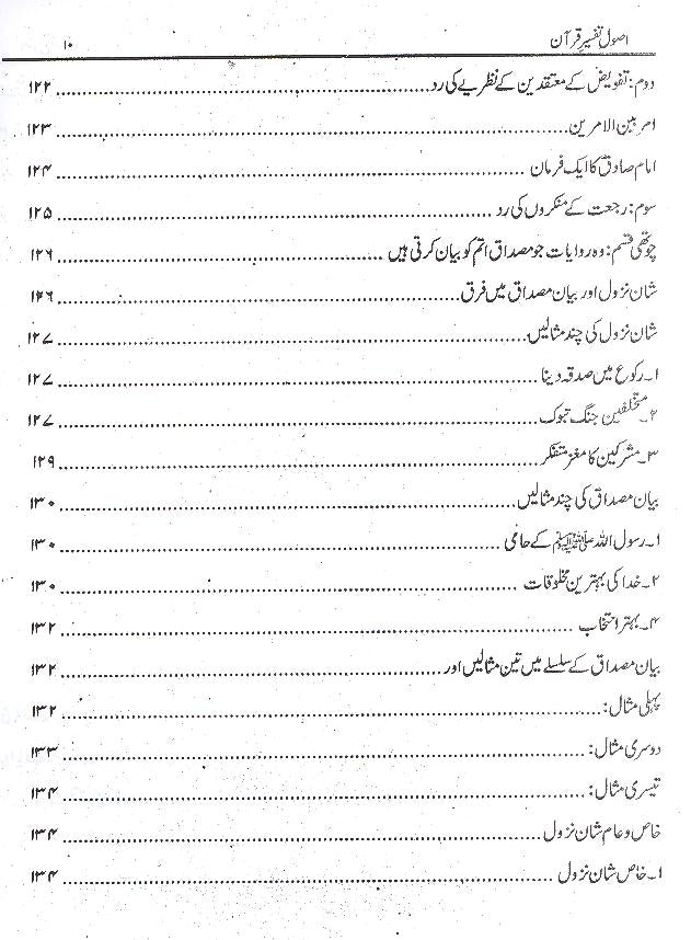 Usool e Tafseer e Quran | اصول تفسیر قرآن