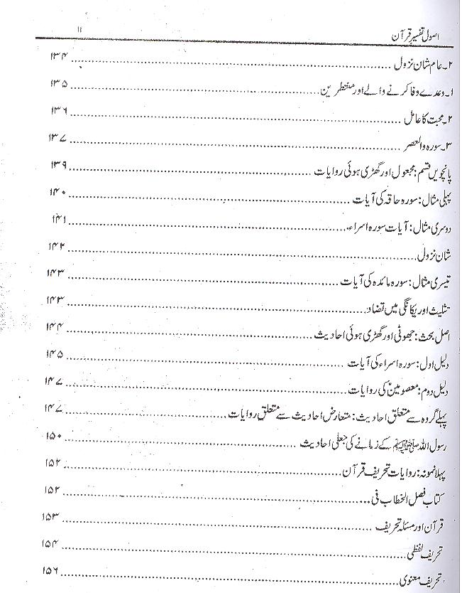 Usool e Tafseer e Quran | اصول تفسیر قرآن