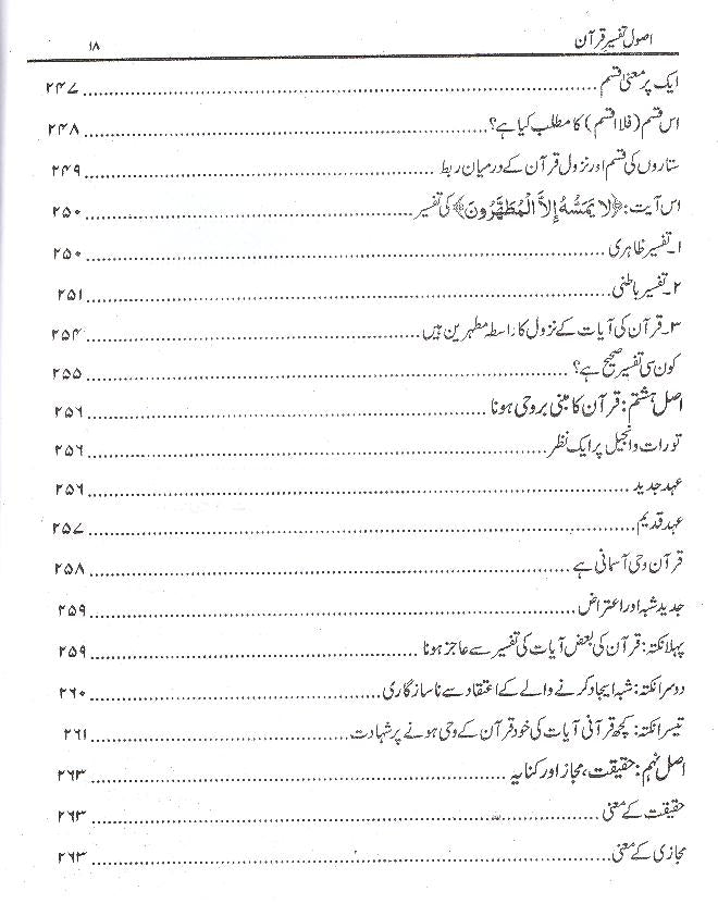 Usool e Tafseer e Quran | اصول تفسیر قرآن