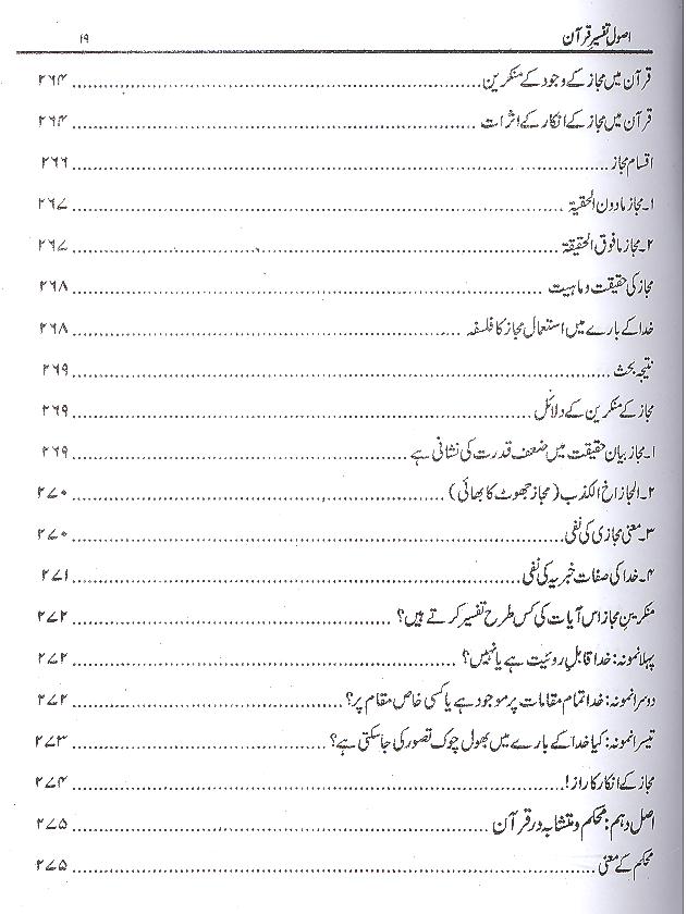 Usool e Tafseer e Quran | اصول تفسیر قرآن