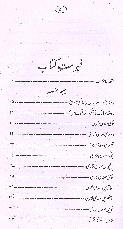 Wafa e Haram | وفائے حرم