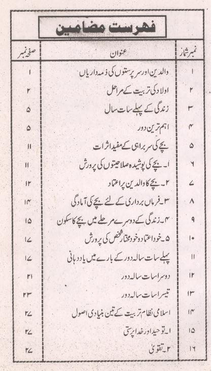 Waldain aur Arparaston ki Zimadariyan | والدین اور سرپرستوں کی ذمہ داریاں