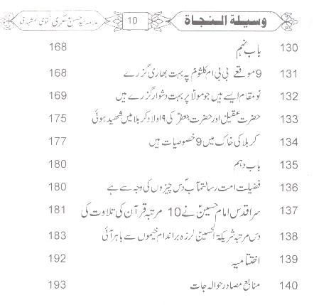 Waseela Tul Nijat | وسیلۃ النجاۃ حسن عسکری