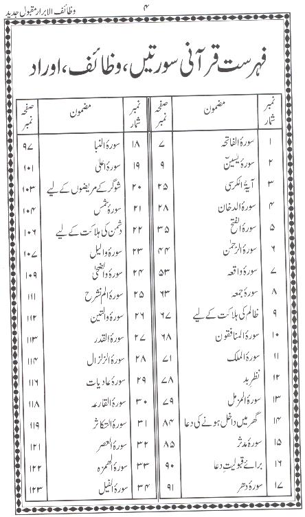 Wazaif ul Abrar Maqbool Jadeed Golden Art Paper | وظائف الابرار گولڈن آرٹ پیپر