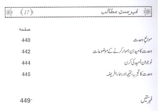 Wehdat e Ummat | وحدت امت