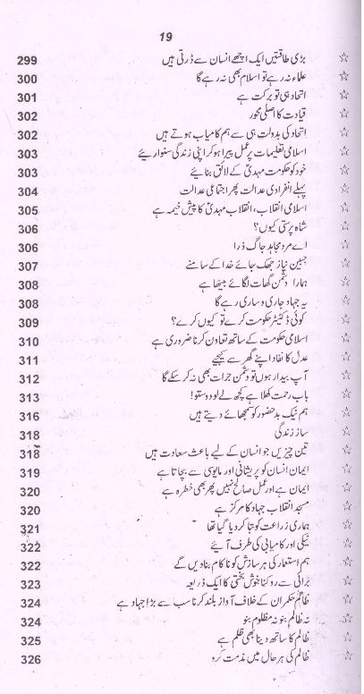 Wilayat | ولایت