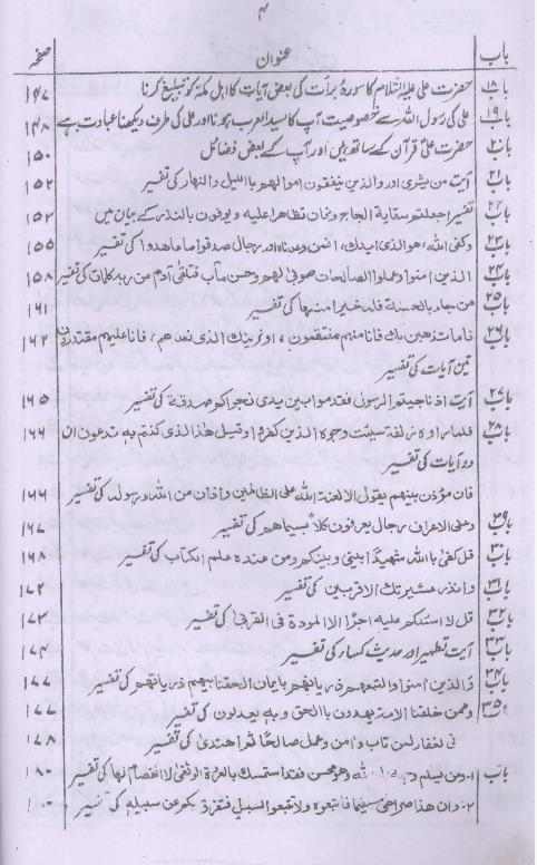 Yanabi al Mavaddat | ینابیع المودۃ