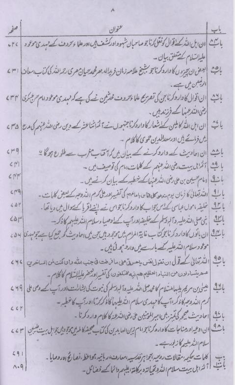 Yanabi al Mavaddat | ینابیع المودۃ