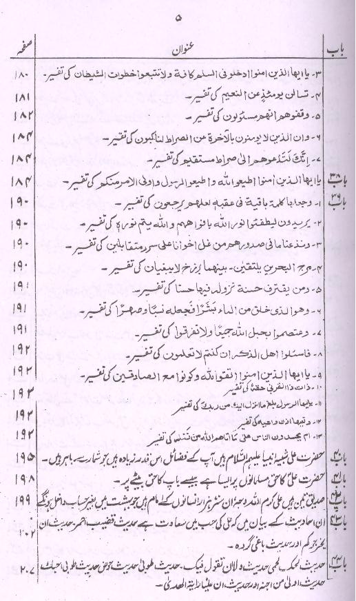 Yanabi ul Mavaddat | ینابیع المودۃ