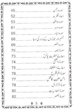 Zaad e Akhirat Pocket | زاد آخرت پاکٹ