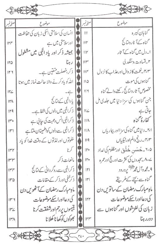 Zaad e Rah Mubaligheen o Momineen | زاد راہ مبلغین و مومنین