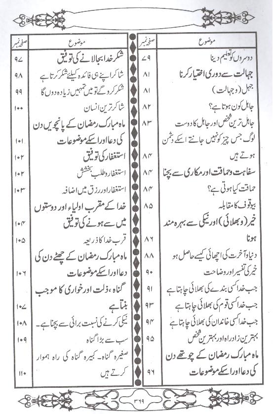 Zaad e Rah Mubaligheen o Momineen | زاد راہ مبلغین و مومنین