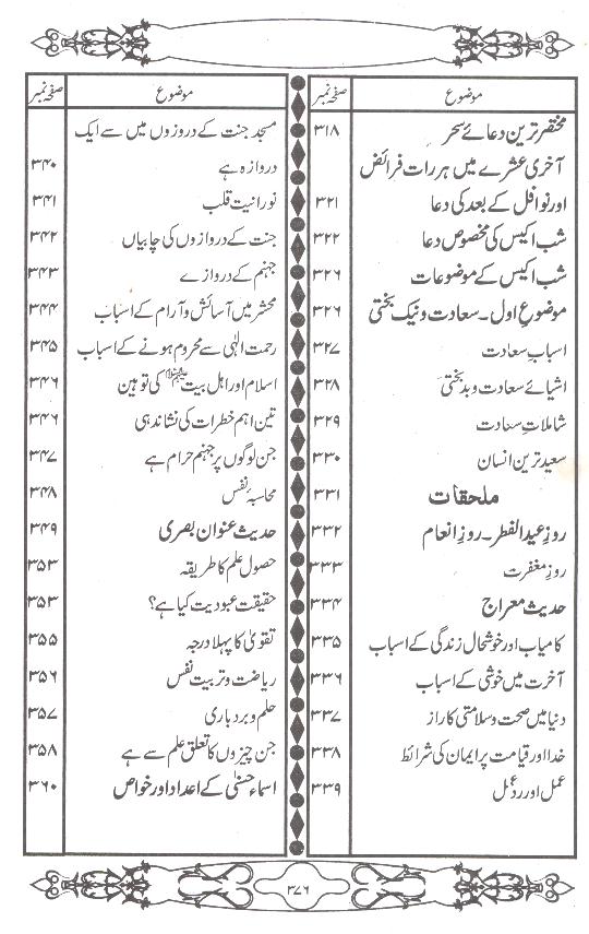 Zaad e Rah Mubaligheen o Momineen | زاد راہ مبلغین و مومنین