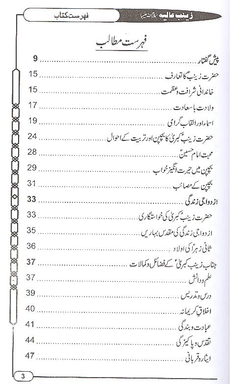 Zainab e Aalia | زینب عالیہ