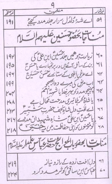 Zakheera e Munajat | ذخیرہ مناجات