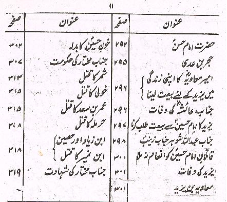 Zakhira tul Majalis Part 3 | 3ذخیرۃ المجاس