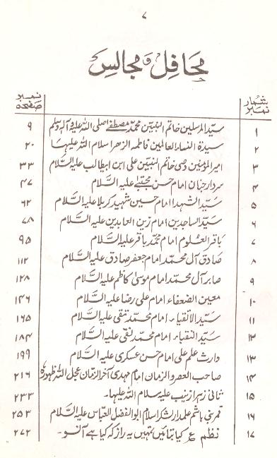 Zikr e Masoom  | ذکر معصوم