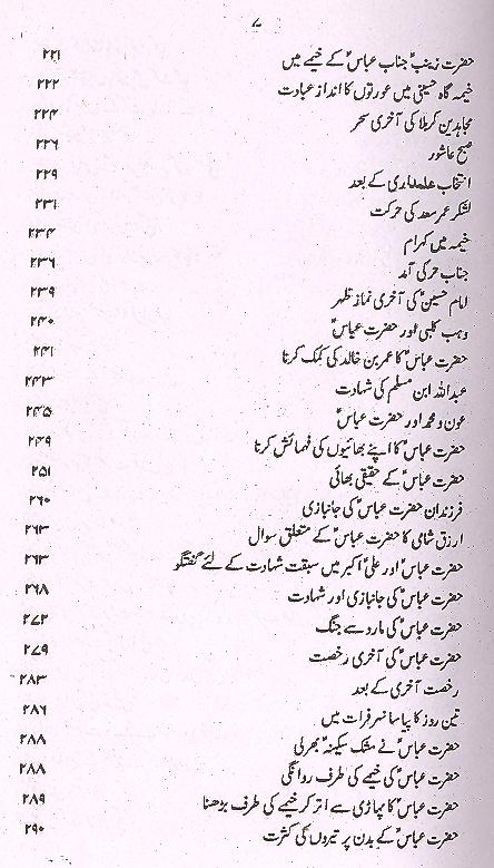 Zikrul Abbas as | ذکر العباس