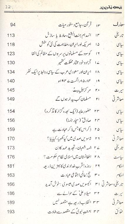 Zinda Tehreerain | زندہ تحریریں