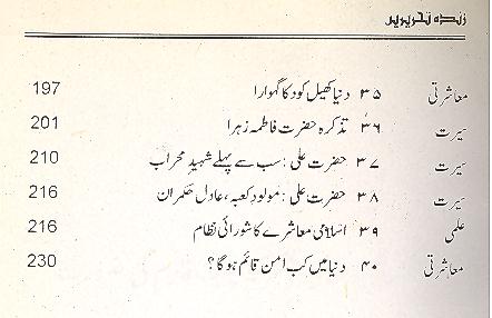 Zinda Tehreerain | زندہ تحریریں